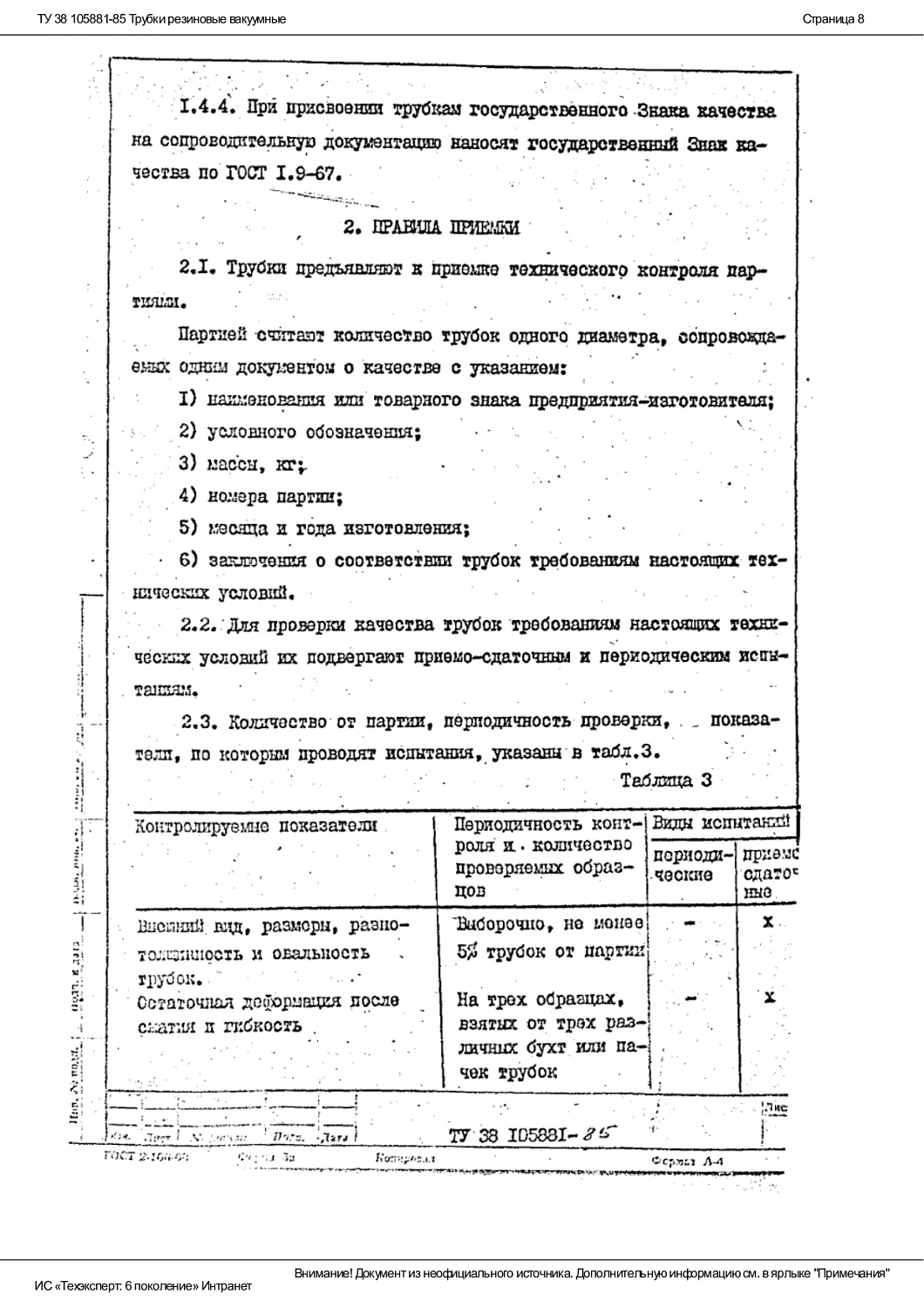 ТУ 38 105881-85